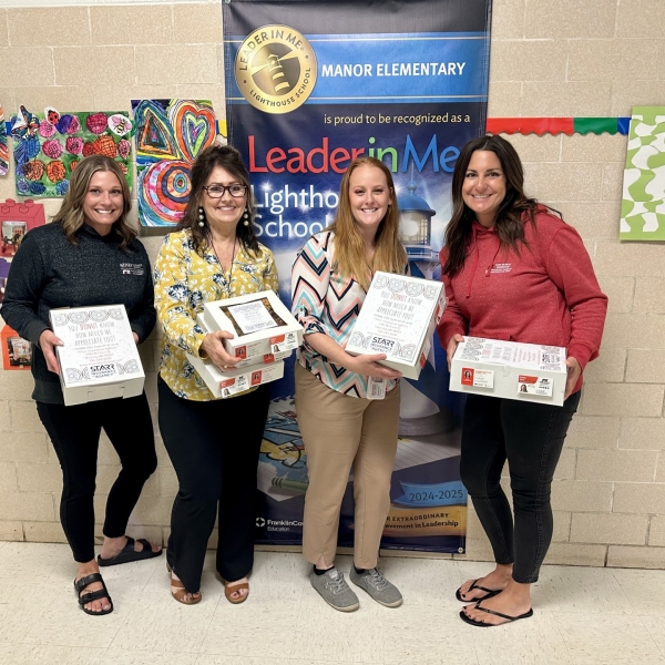 Teacher Apprecation Week 